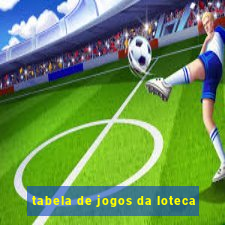 tabela de jogos da loteca