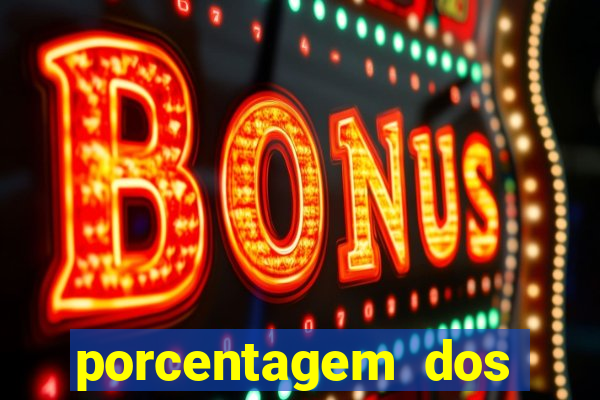 porcentagem dos slots pg hoje