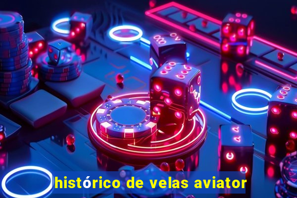 histórico de velas aviator