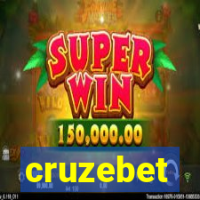 cruzebet